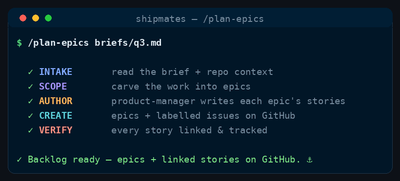 Illustrative terminal recording of the stages /plan-epics runs, in order.