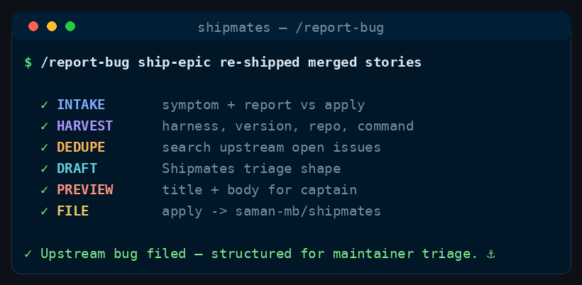 Illustrative terminal recording of the stages /report-bug runs, in order.