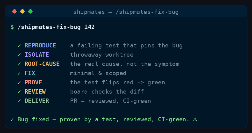 Illustrative terminal recording of the stages /shipmates-fix-bug runs, in order.