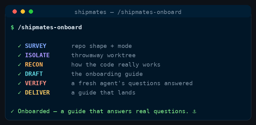 Illustrative terminal recording of the stages /shipmates-onboard runs, in order.