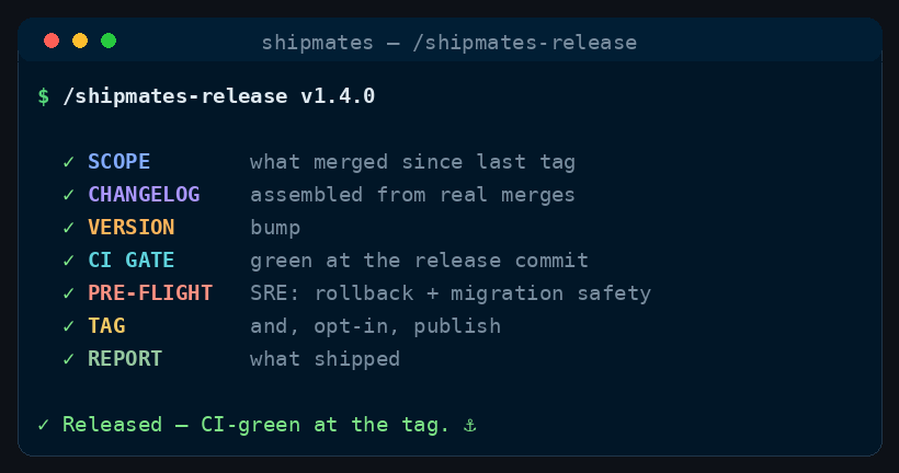 Illustrative terminal recording of the stages /shipmates-release runs, in order.