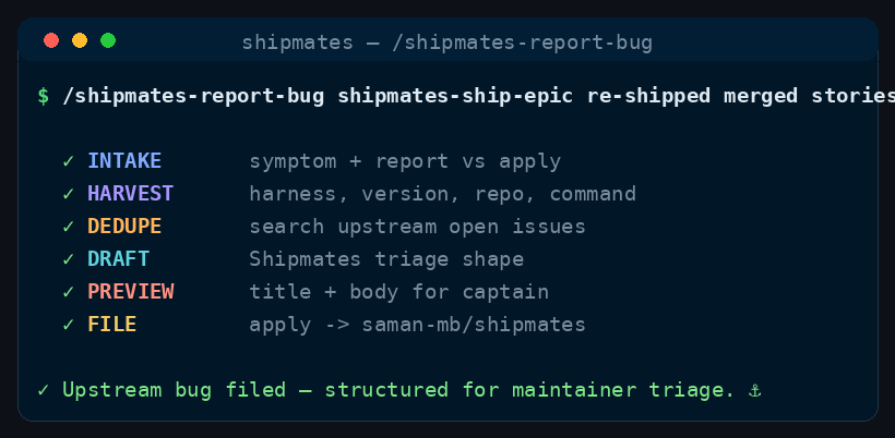 Illustrative terminal recording of the stages /shipmates-report-bug runs, in order.